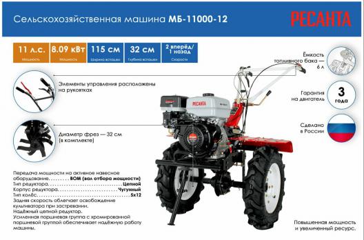 Сельскохозяйственная машина МБ-11000P-12 Ресанта (Код ТН ВЭД: 84322910